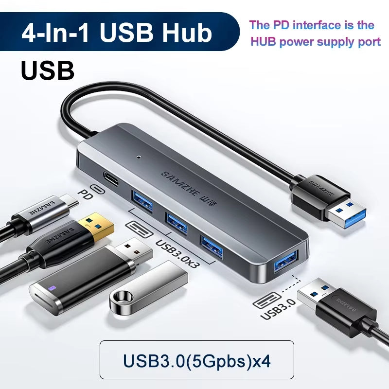 USB C Hub RJ45 Adapter