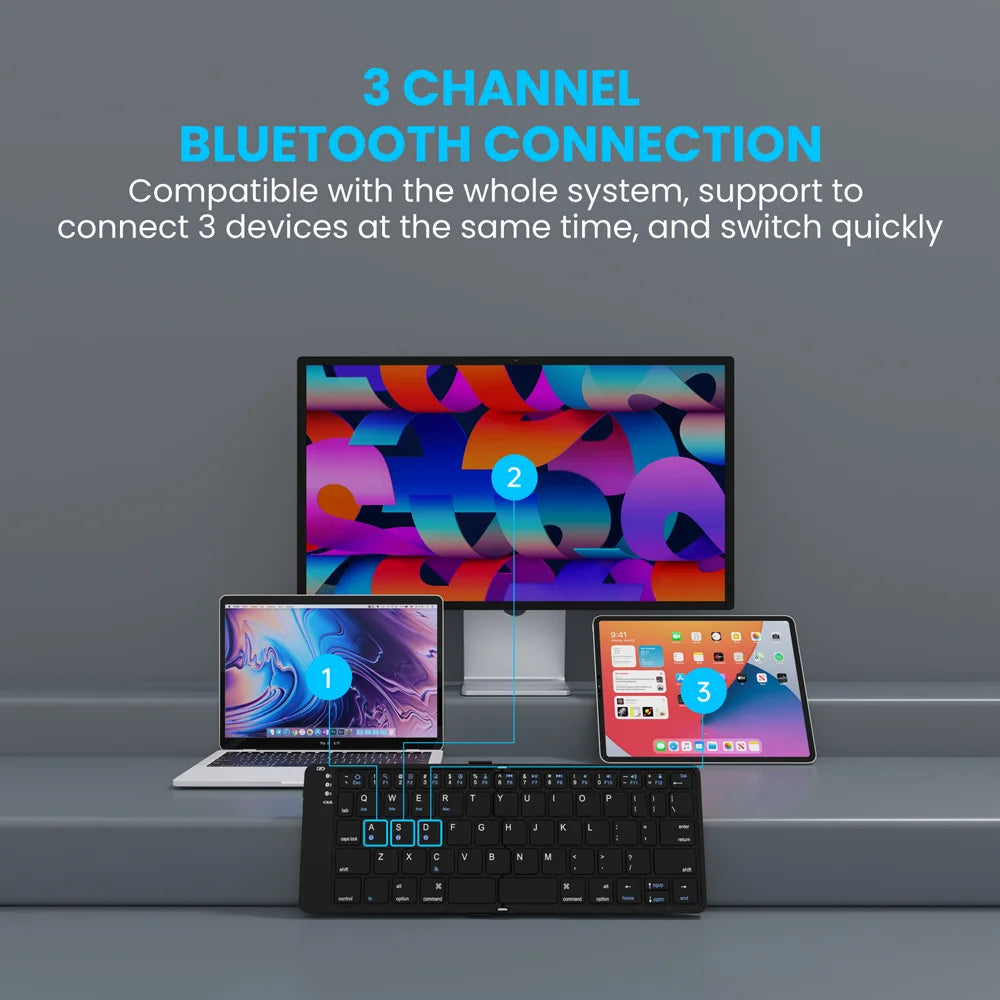 BOW Foldable Bluetooth Keyboard Rechargeable Wireless Keyboard Folding 2.4G Keyboard for Iphone Ipad Laptop Desktop