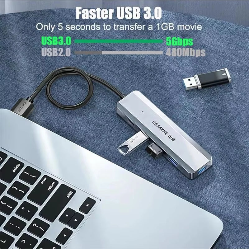 USB C Hub RJ45 Adapter