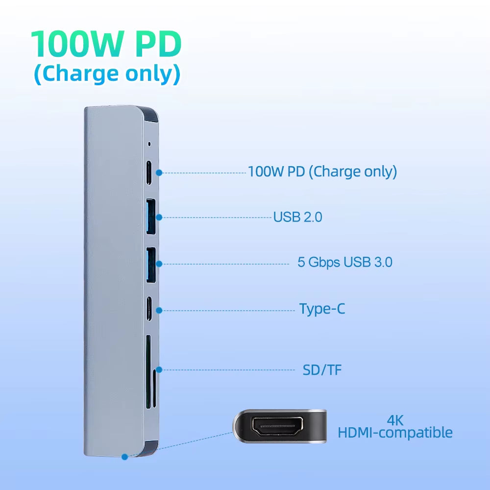 USB C Hub 4K 30Hz HDMI USB HUB PD 100W Multiport Adapter SD TF USB 3.0 2.0 Splitter Docking Station for Phone Macbook Computer