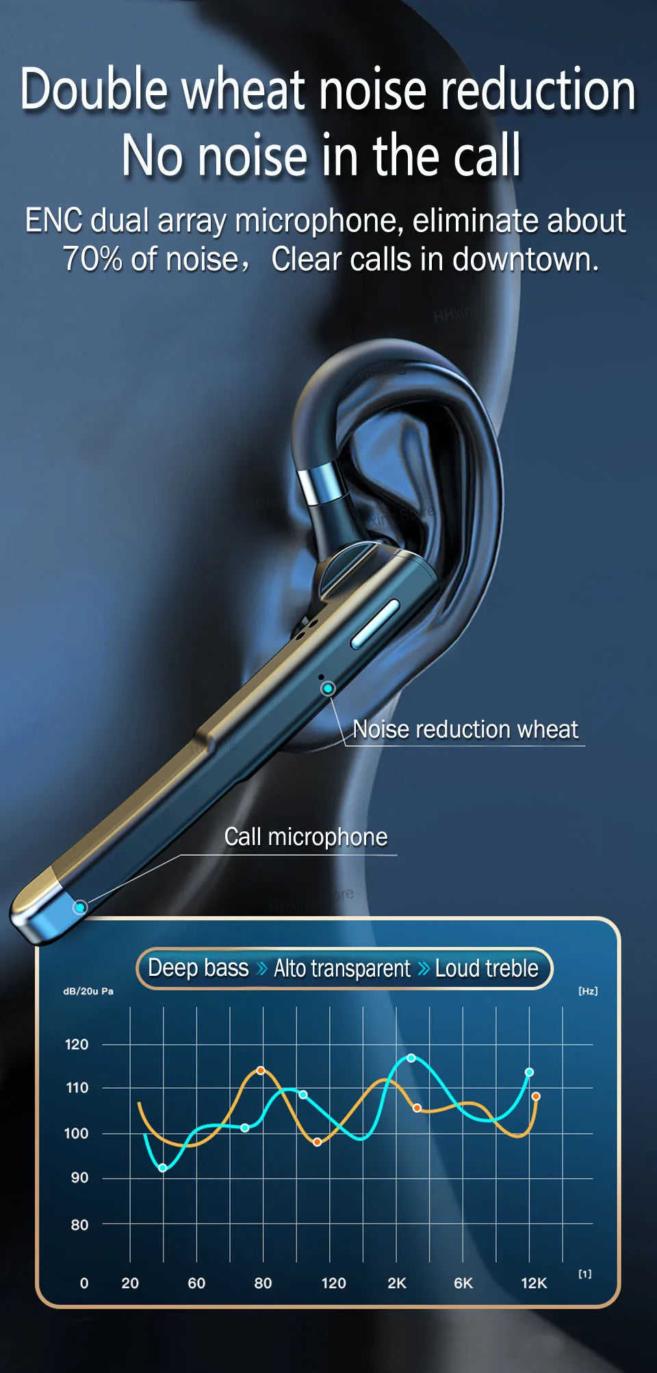 Wireless Headphones with Microphone Bluetooth Fone De Ouvido Audifonos Con Microfono Auriculares Inalambicos Headset Earphones