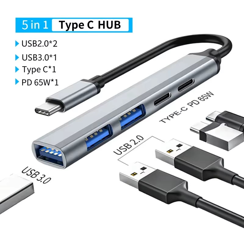 USB C Hub Multiport Adapter